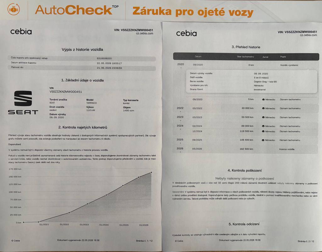 Seat Tarraco 1.5TSI.2021.XCELLENCE-X DSG 1MAJ ZÁRUKA AKCE